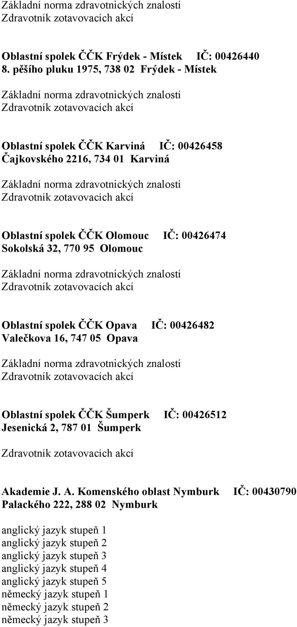 zdravotnických znalostí Zdravotník zotavovacích akcí Oblastní spolek ČČK Olomouc IČ: 00426474 Sokolská 32, 770 95 Olomouc Základní norma zdravotnických znalostí Zdravotník zotavovacích akcí Oblastní