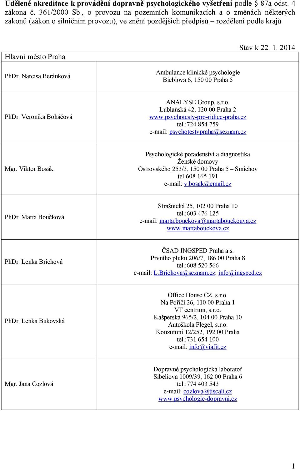 Narcisa Beránková Ambulance klinické psychologie Bieblova 6, 150 00 Praha 5 Stav k 22. 1. 2014 PhDr. Veronika Boháčová ANALYSE Group, s.r.o. Lublaňská 42, 120 00 Praha 2 www.