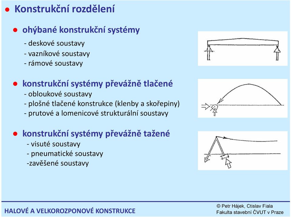konstrukce (klenby a skořepiny) prutové a lomenicové strukturální soustavy konstrukčnísystémy
