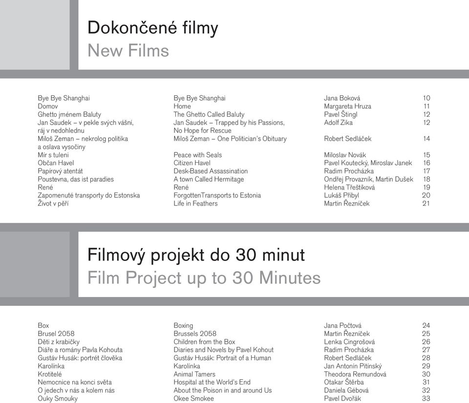 tuleni Peace with Seals Miloslav Novák 15 Občan Havel Citizen Havel Pavel Koutecký, Miroslav Janek 16 Papírový atentát Desk-Based Assassination Radim Procházka 17 Poustevna, das ist paradies A town