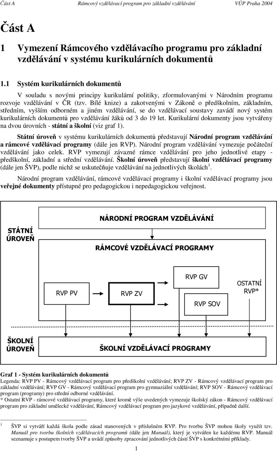 Bílé knize) a zakotvenými v Zákon o pedškolním, základním, stedním, vyšším odborném a jiném vzdlávání, se do vzdlávací soustavy zavádí nový systém kurikulárních dokument pro vzdlávání od 3 do 19 let.