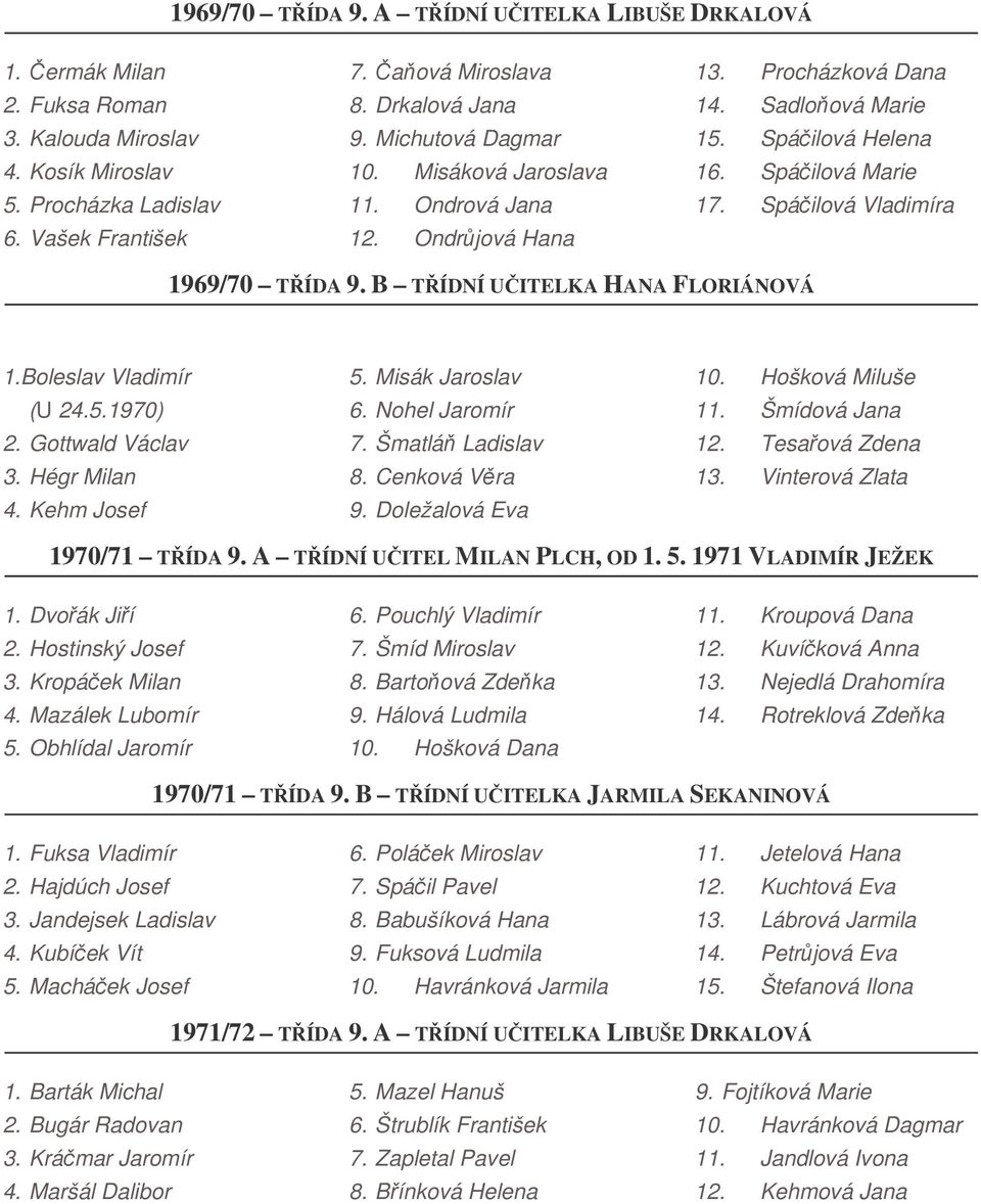 B TÍDNÍ UITELKA HANA FLORIÁNOVÁ 1.Boleslav Vladimír (U 24.5.1970) 2. Gottwald Václav 3. Hégr Milan 4. Kehm Josef 5. Misák Jaroslav 6. Nohel Jaromír 7. Šmatlá Ladislav 8. Cenková Vra 9.