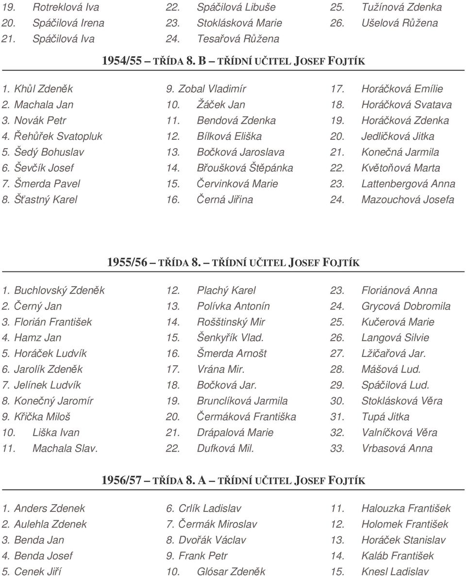 Boková Jaroslava 14. Boušková Štpánka 15. ervinková Marie 16. erná Jiina 17. Horáková Emílie 18. Horáková Svatava 19. Horáková Zdenka 20. Jedliková Jitka 21. Konená Jarmila 22. Kvtoová Marta 23.