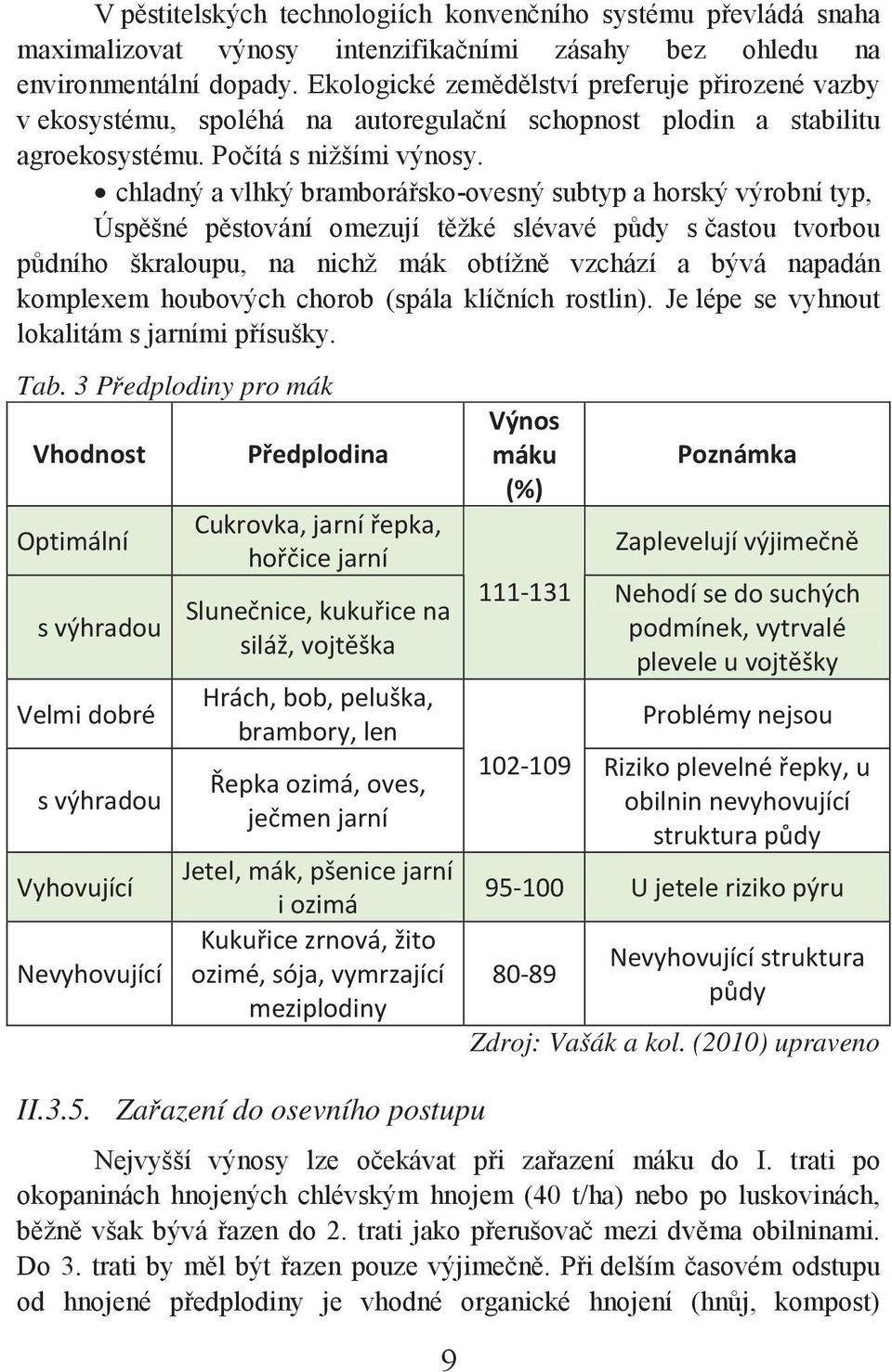 chladný a vlhký bramborářsko-ovesný subtyp a horský výrobní typ, Úspěšné pěstování omezují těžké slévavé půdy s častou tvorbou půdního škraloupu, na nichž mák obtížně vzchází a bývá napadán komplexem