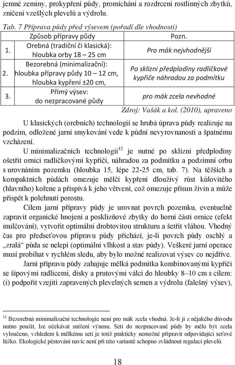 Bezorebná (minimalizační): Po sklizni předplodiny radličkové hloubka přípravy půdy 10 12 cm, kypřiče náhradou za podmítku hloubka kypření ±20 cm, 3.