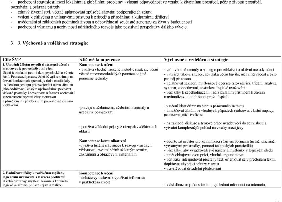 současné generace za život v budoucnosti - pochopení významu a nezbytnosti udržitelného rozvoje jako pozitivní perspektivy dalšího vývoje. 3.