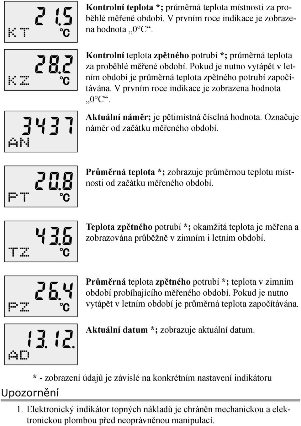 V prvním roce indikace je zobrazena hodnota 0 C. Aktuální náměr; je pětimístná číselná hodnota. Označuje náměr od začátku měřeného období.