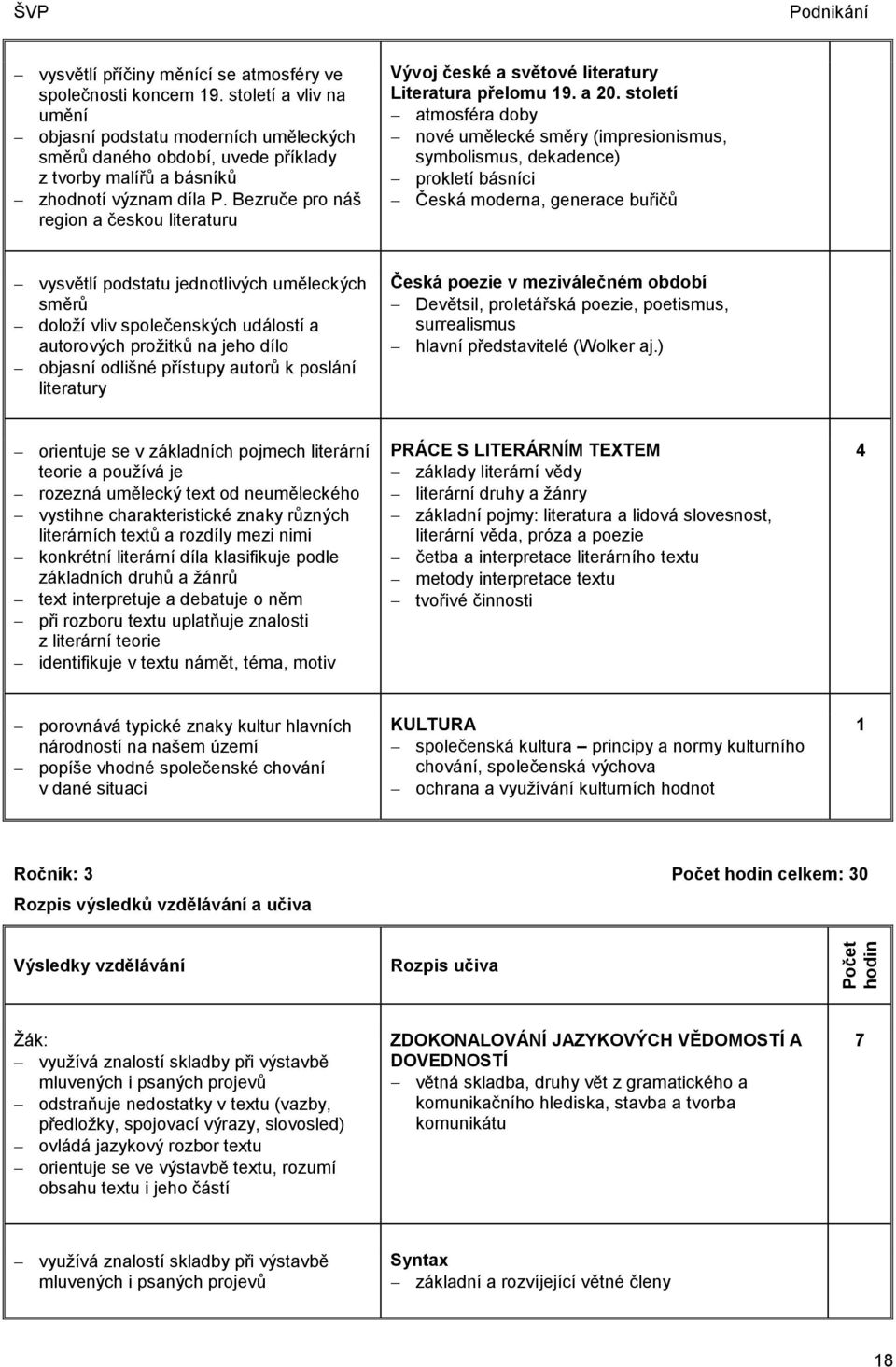 Bezruče pro náš region a českou literaturu Vývoj české a světové literatury Literatura přelomu 19. a 20.