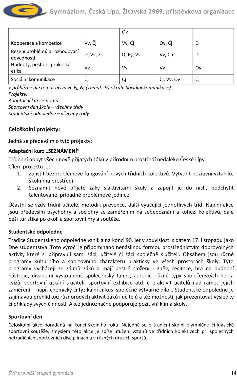 Jedná se především o tyto projekty: Adaptační kurz SEZNÁMENÍ Třídenní pobyt všech nově přijatých žáků v přírodním prostředí nedaleko České Lípy. Cílem projektu je: 1.