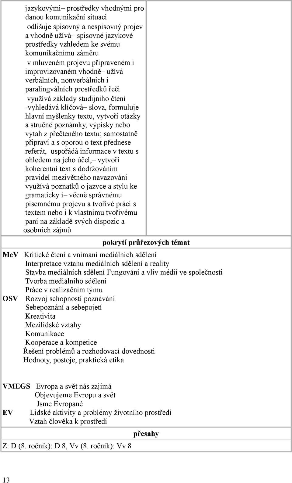 textu, vytvoří otázky a stručné poznámky, výpisky nebo výtah z přečteného textu; samostatně připraví a s oporou o text přednese referát, uspořádá informace v textu s ohledem na jeho účel, vytvoří