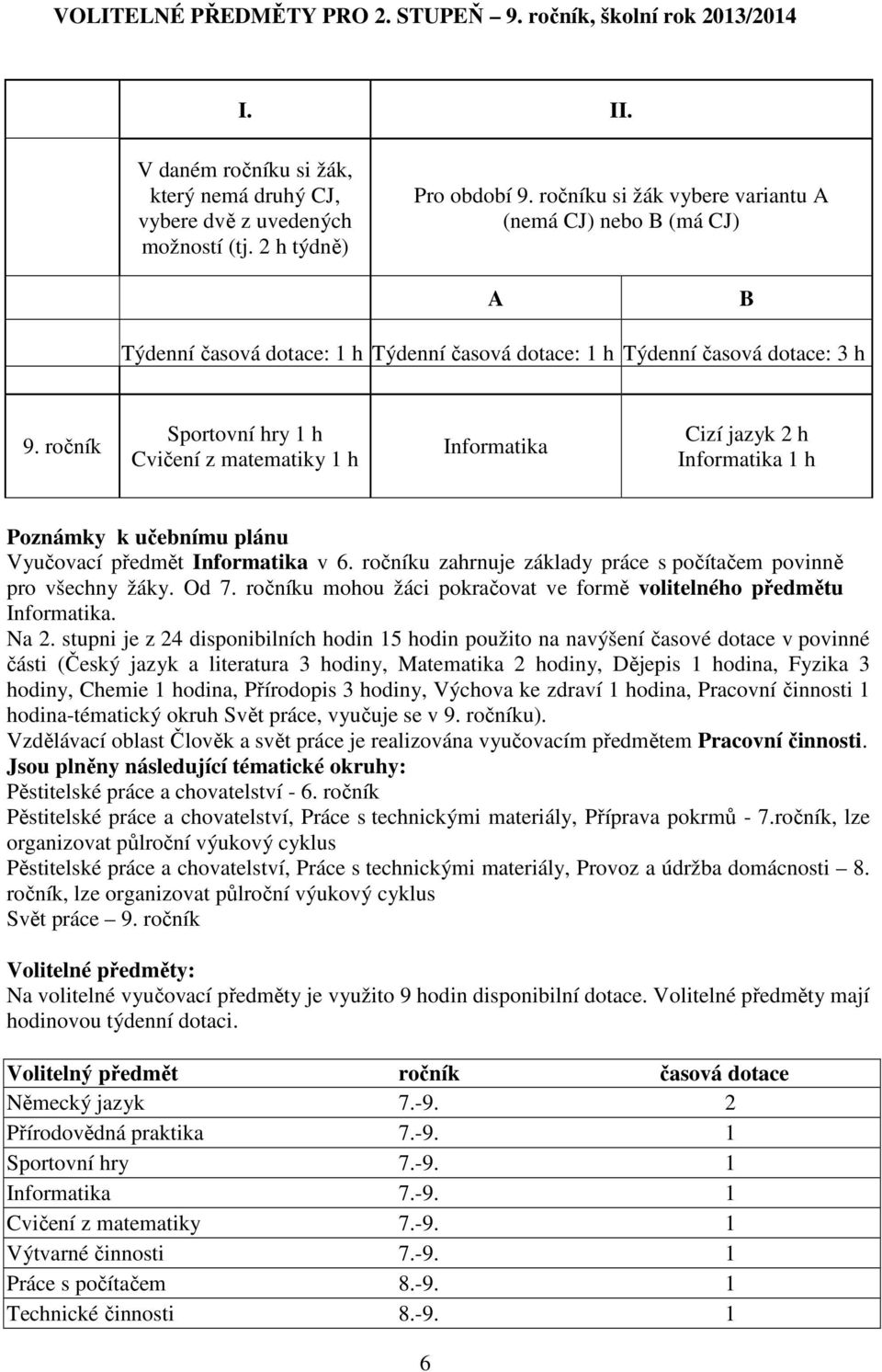 ročník Sportovní hry 1 h Cvičení z matematiky 1 h Informatika Cizí jazyk 2 h Informatika 1 h Poznámky k učebnímu plánu Vyučovací předmět Informatika v 6.