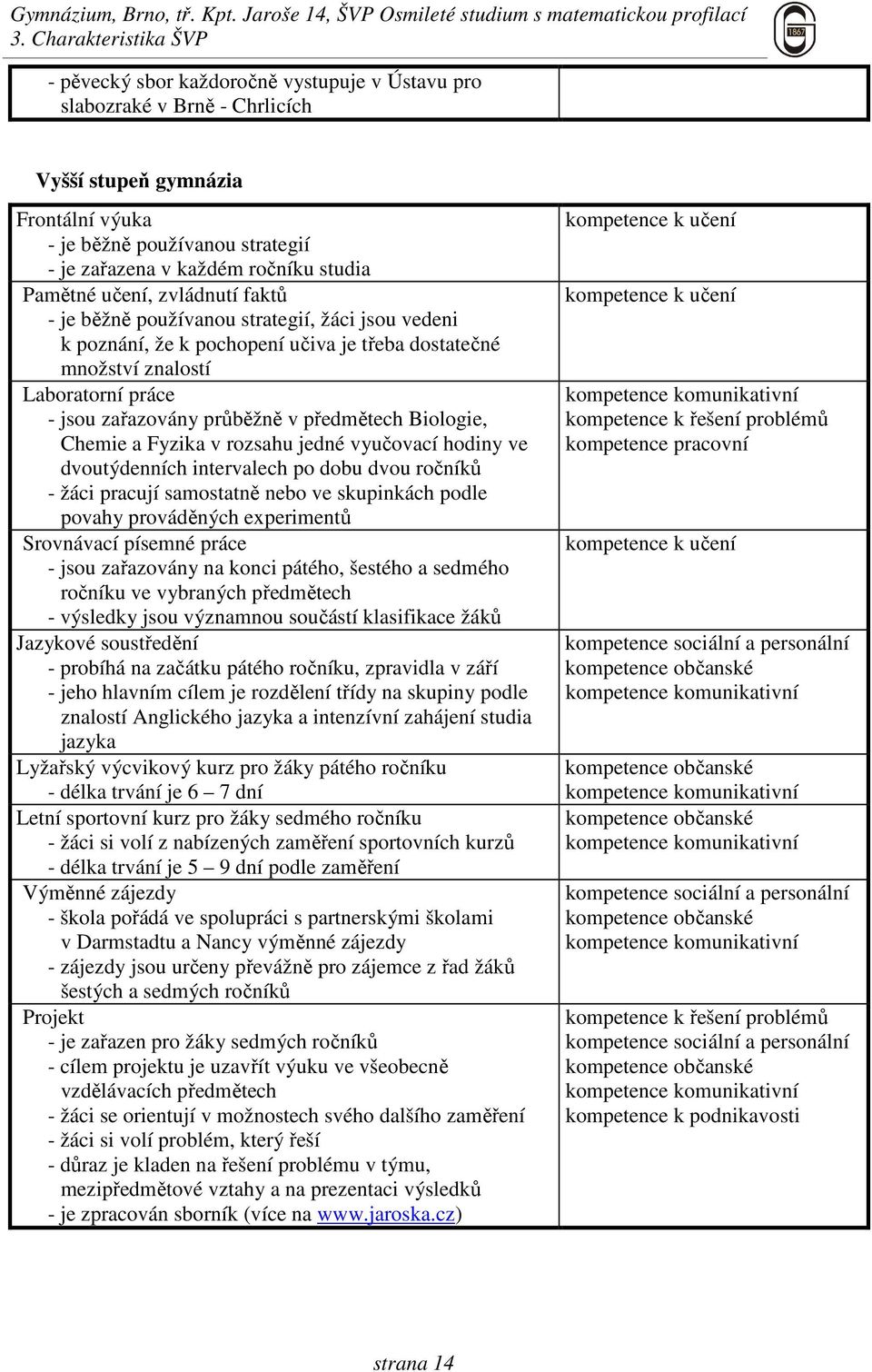 zařazovány průběžně v předmětech Biologie, Chemie a Fyzika v rozsahu jedné vyučovací hodiny ve dvoutýdenních intervalech po dobu dvou ročníků - žáci pracují samostatně nebo ve skupinkách podle povahy