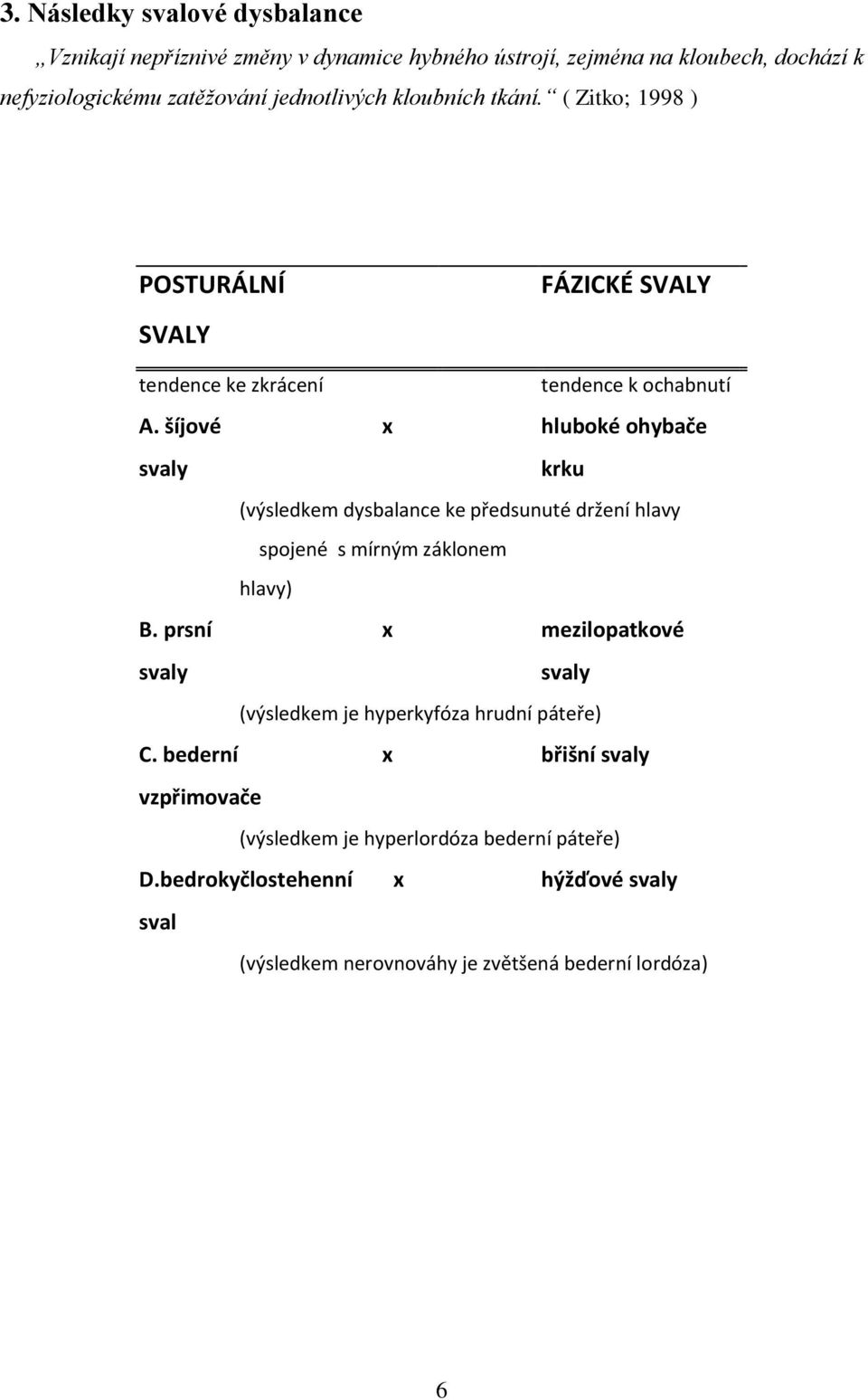 šíjové svaly x hluboké ohybače krku (výsledkem dysbalance ke předsunuté držení hlavy spojené s mírným záklonem hlavy) B.