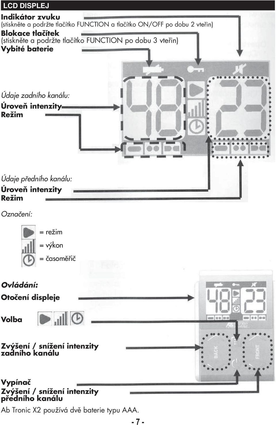 předního kanálu: Úroveň intenzity Režim Označení: = režim = výkon = časoměřič Ovládání: Otočení displeje Volba Zvýšení /
