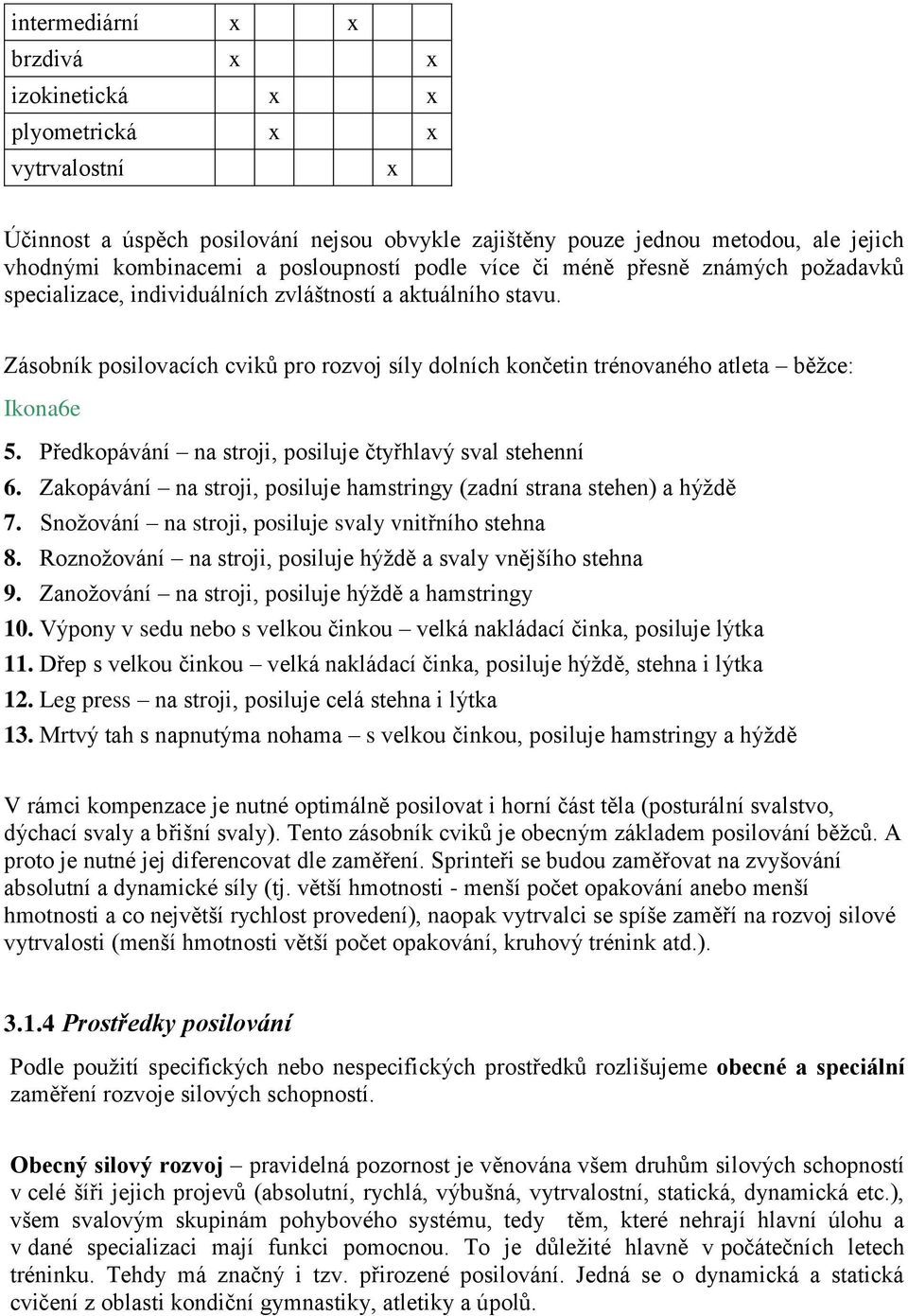 Zásobník posilovacích cviků pro rozvoj síly dolních končetin trénovaného atleta běžce: Ikona6e 5. Předkopávání na stroji, posiluje čtyřhlavý sval stehenní 6.