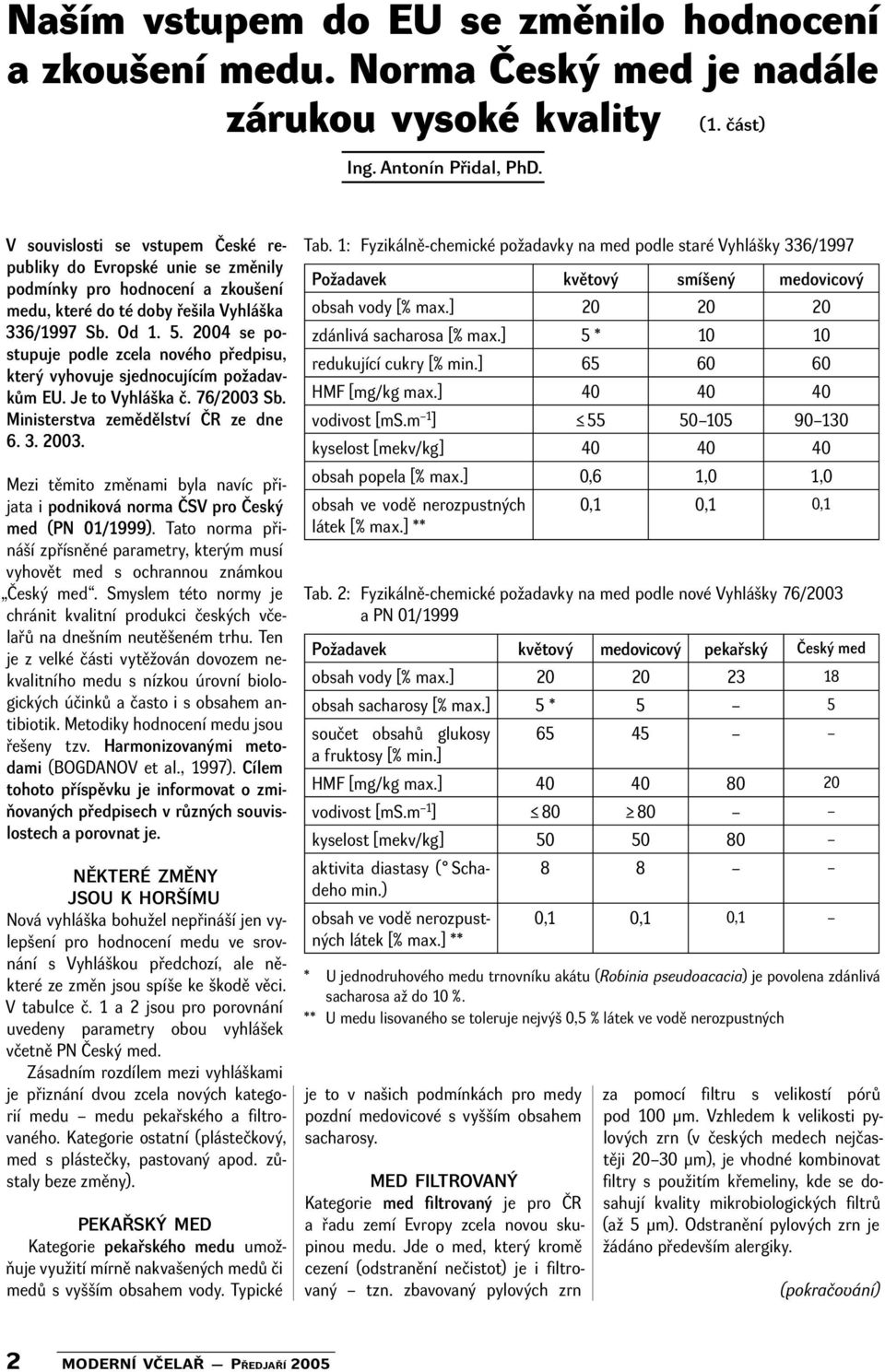 2004 se postupuje podle zcela nového předpisu, který vyhovuje sjednocujícím požadavkům EU. Je to Vyhláška č. 76/2003 Sb. Ministerstva zemědělství ČR ze dne 6. 3. 2003.