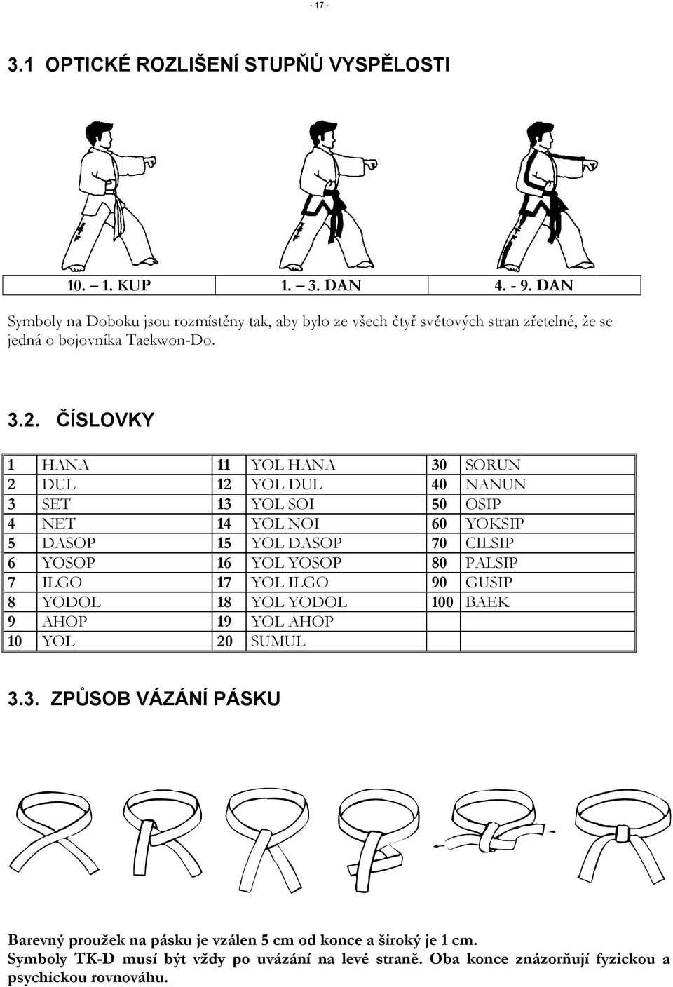 ČÍSLOVKY 1 HANA 11 YOL HANA 30 SORUN 2 DUL 12 YOL DUL 40 NANUN 3 SET 13 YOL SOI 50 OSIP 4 NET 14 YOL NOI 60 YOKSIP 5 DASOP 15 YOL DASOP 70 CILSIP 6 YOSOP 16 YOL YOSOP