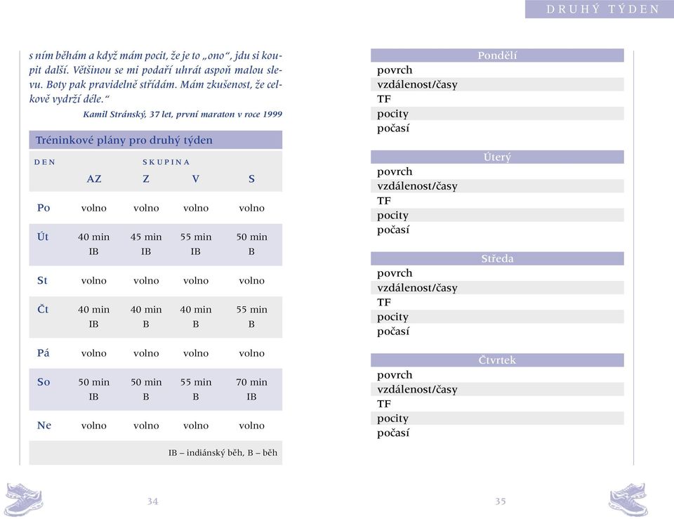 Kamil Stránský, 37 let, první maraton v roce 1999 Tréninkové plány pro druhý týden DEN SKUPINA AZ Z V S Po volno volno volno volno Út 40 min 45