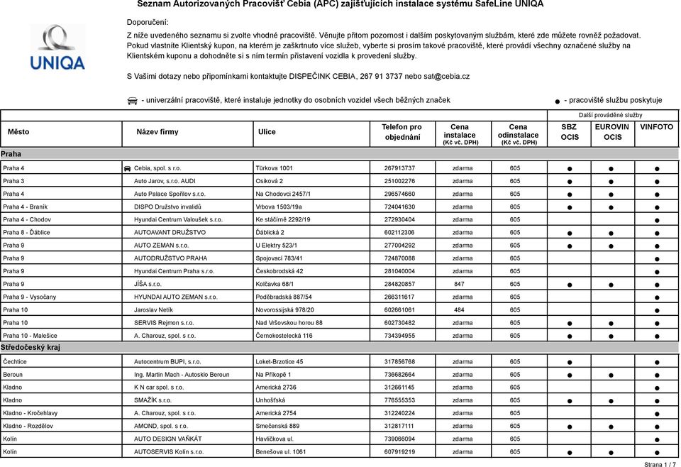 Pokud vlastníte Klientský kupon, na kterém je zaškrtnuto více služeb, vyberte si prosím takové pracoviště, které provádí všechny označené služby na Klientském kuponu a dohodněte si s ním termín