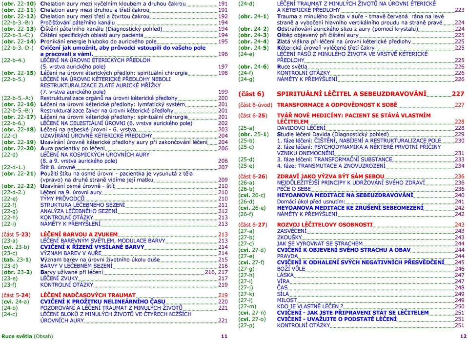 22-14) Pronikání energie hluboko do aurického pole 195 (22-b-3.-D:) Cvičení jak umožnit, aby průvodci vstoupili do vašeho pole a pracovali s vámi. 196 (22-b-4.) LÉČENÍ NA ÚROVNI ÉTERICKÝCH PŘEDLOH (5.