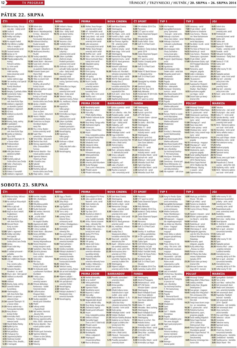 25 Vlak dětství a naděje: Válka si nevybírá - československý seriál 11.25 Toulavá kamera 12.00 Zprávy ve 12 12.20 Události v regionech plus 12.30 Případy podporučíka Haniky: Půlnoční vetřelec - čs.