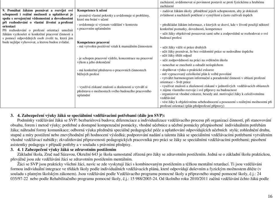 Kompetence k učení - poznává vlastní pokroky a uvědomuje si problémy, které mu brání v učení - uvědomuje si význam vzdělání v kontextu s pracovním uplatněním Kompetence pracovní - má vytvořen