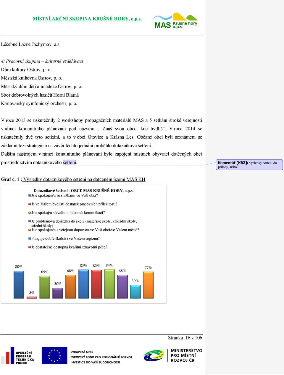 V roce 2014 se uskutečnily dvě tyto setkání, a to v obci Otovice a Krásná Les. Občané obcí byli seznámeni se základní tezí strategie a na závěr těchto jednání proběhlo dotazníkové šetření.