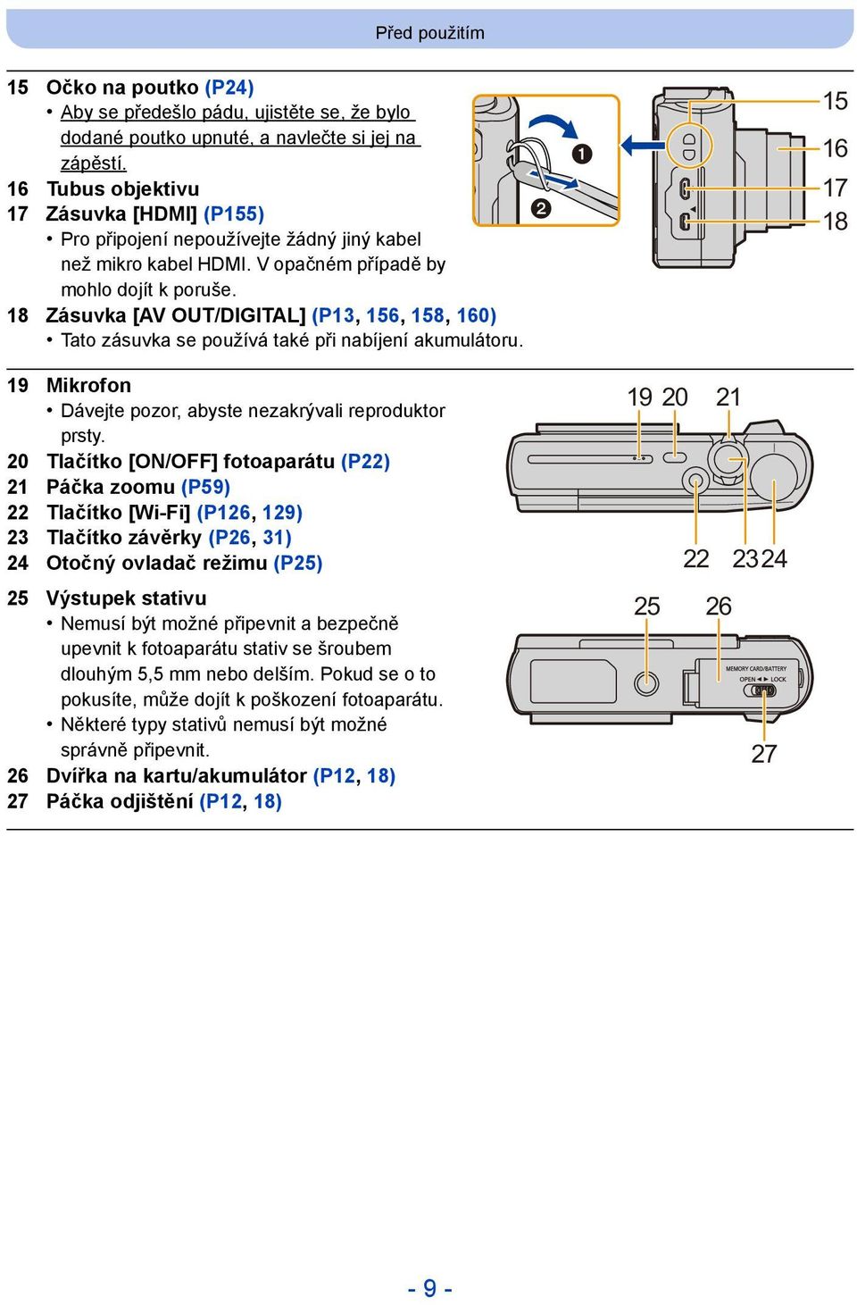 18 Zásuvka [AV OUT/DIGITAL] (P13, 156, 158, 160) Tato zásuvka se používá také při nabíjení akumulátoru. 15 16 17 18 19 Mikrofon Dávejte pozor, abyste nezakrývali reproduktor prsty.