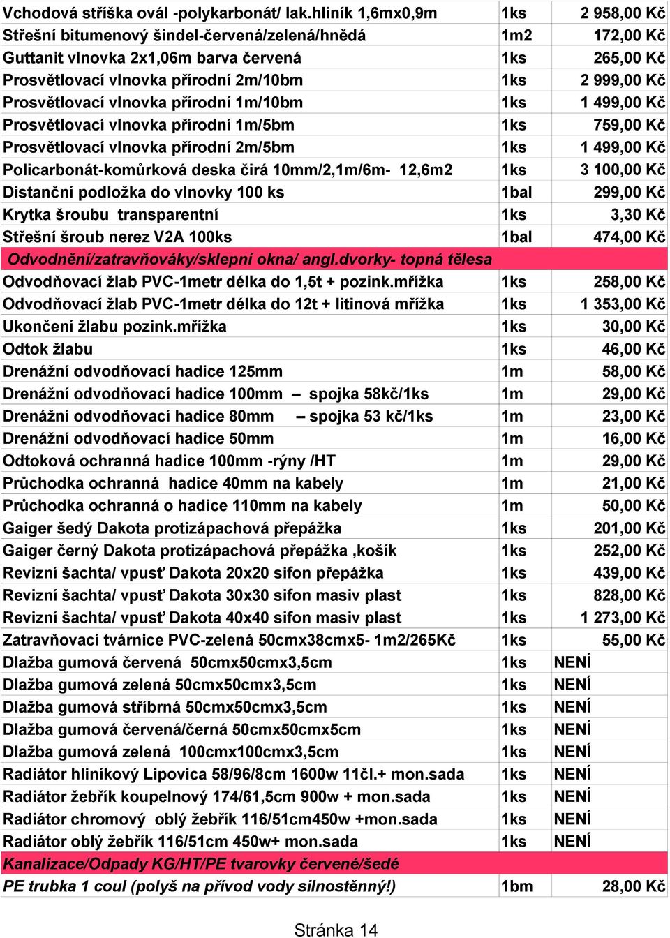 Kč Prosvětlovací vlnovka přírodní 1m/10bm 1ks 1 499,00 Kč Prosvětlovací vlnovka přírodní 1m/5bm 1ks 759,00 Kč Prosvětlovací vlnovka přírodní 2m/5bm 1ks 1 499,00 Kč Policarbonát-komůrková deska čirá