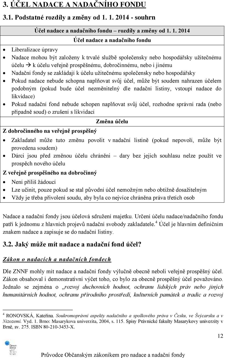 1. 2014 Účel nadace a nadačního fondu Liberalizace úpravy Nadace mohou být založeny k trvalé službě společensky nebo hospodářsky užitečnému účelu k účelu veřejně prospěšnému, dobročinnému, nebo i