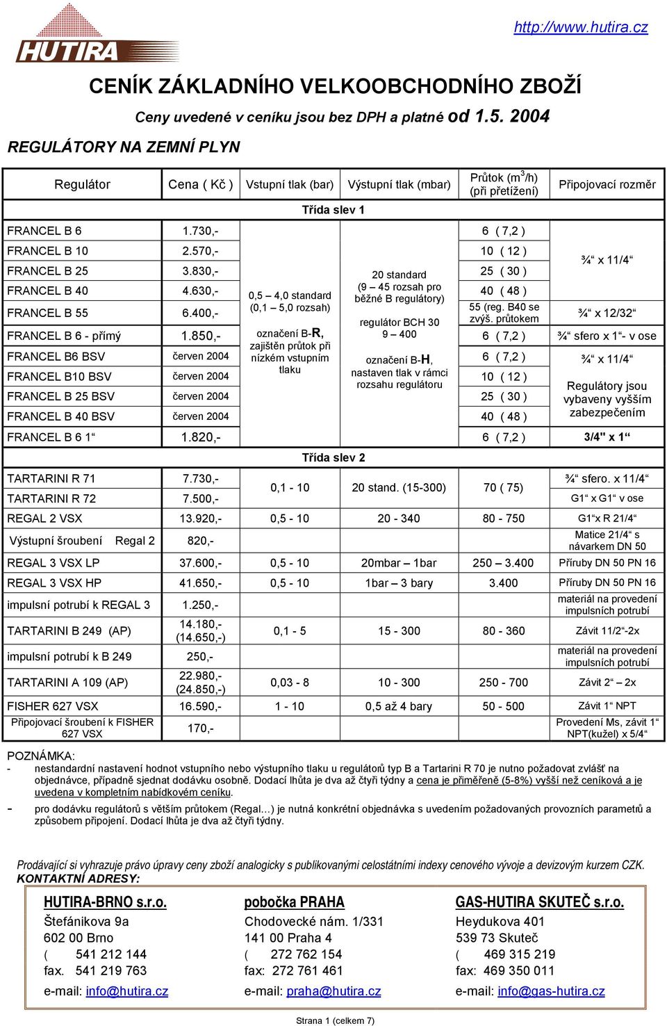 B40 se FRANCEL B 55 6.400,- ¾ x 12/32 regulátor BCH 30 zvýš. průtokem FRANCEL B 6 - přímý 1.