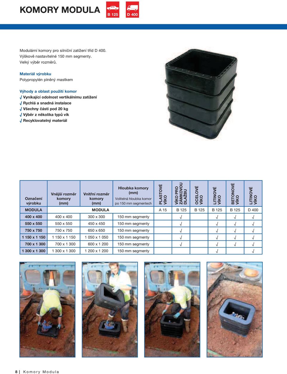 Recyklovatelný materiál Označení výrobku Vnější rozměr komory Vnitřní rozměr komory Hloubka komory Volitelná hloubka komor po 150 mm segmentech PLASTOVÉ PRO ZÁMKOVOU DLAŽBU MODULA MODULA A 15 B 125 B