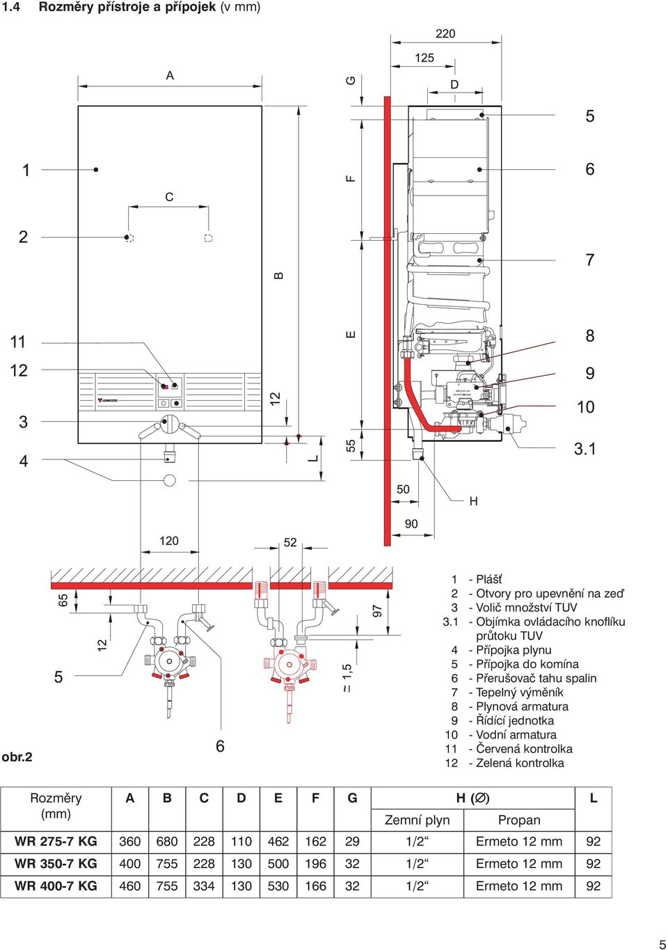 armatura 9 - Řídící jednotka 10 - Vodní armatura 11 - Červená kontrolka 12 - Zelená kontrolka Rozměry (mm) A B C D E F G H ( ) L Zemní plyn