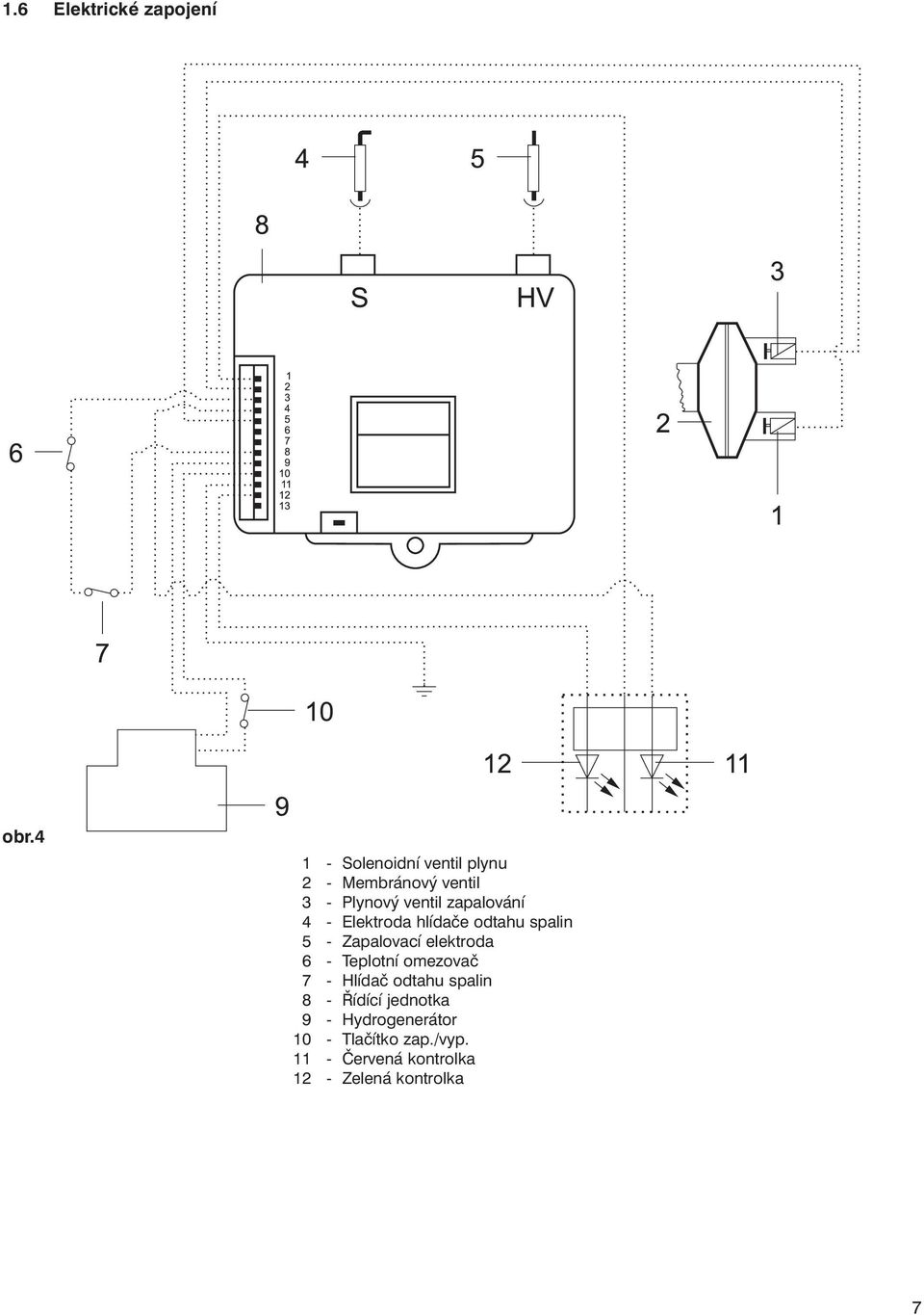 4 - Elektroda hlídače odtahu spalin 5 - Zapalovací elektroda 6 - Teplotní