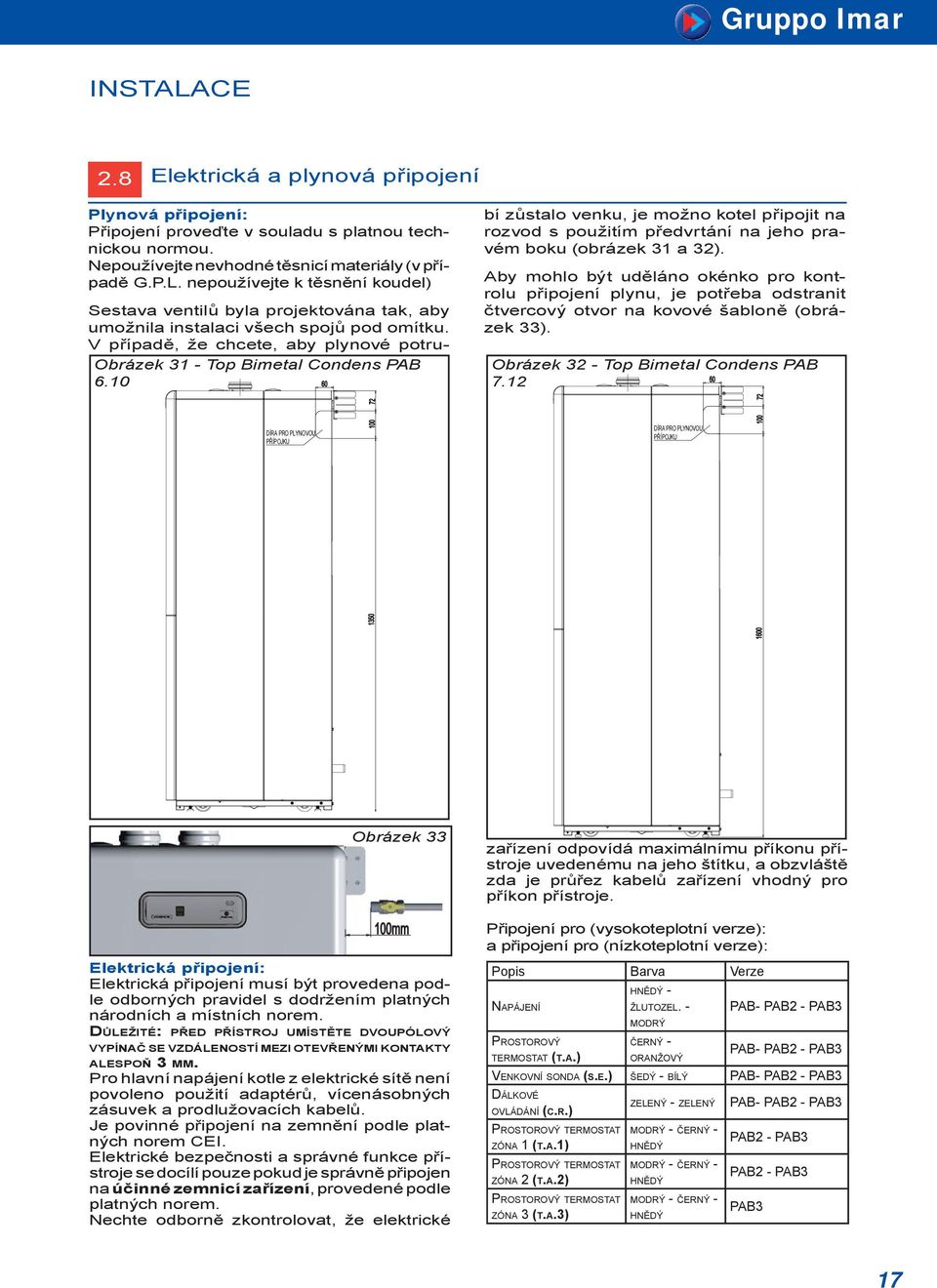 Aby mohlo být uděláno okénko pro kontrolu připojení plynu, je potřeba odstranit čtvercový otvor na kovové šabloně (obrázek 33). Obrázek 32 - Top Bimetal Condens PAB 60 7.