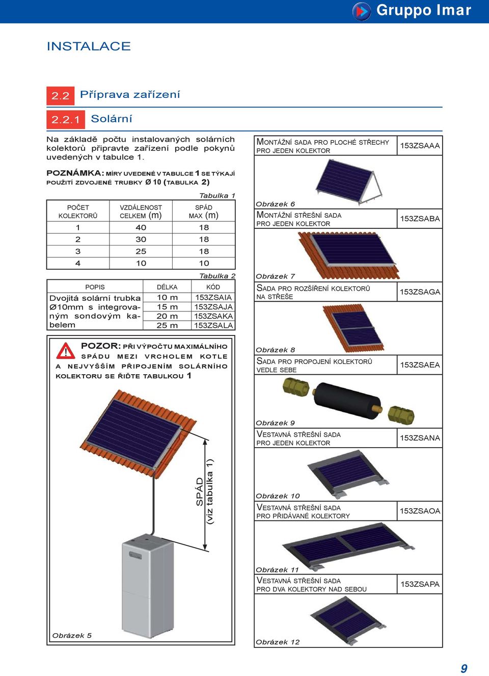 MAX (m) 1 40 18 2 30 18 3 25 18 4 10 10 Tabulka 2 POPIS DÉLKA KÓD Dvojitá solární trubka Ø10mm s integrovaným sondovým kabelem 10 m 153ZSAIA 15 m 153ZSAJA 20 m 153ZSAKA 25 m 153ZSALA Obrázek 6