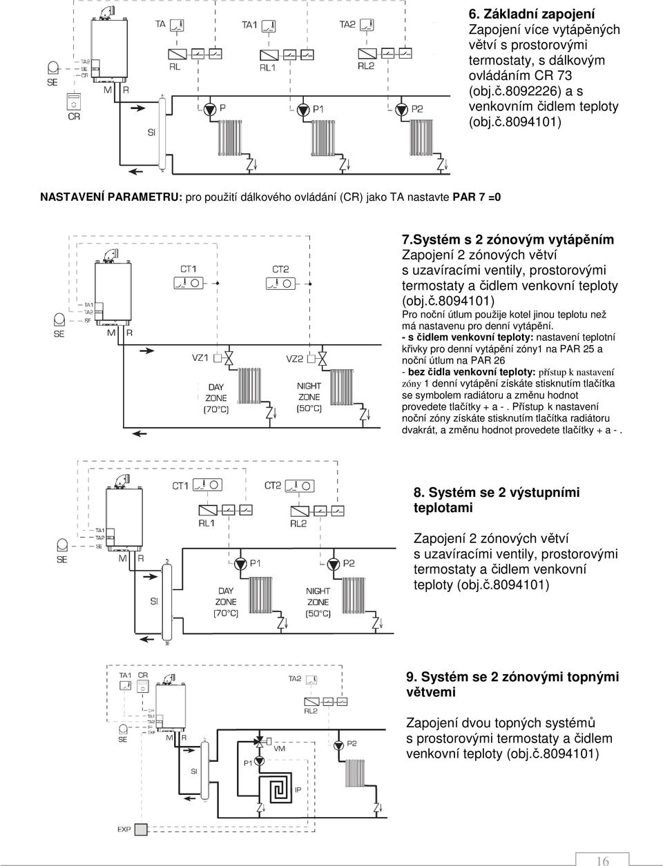 Systém s 2 zónovým vytápěním Zapojení 2 zónových větví s uzavíracími ventily, prostorovými termostaty a čidlem venkovní teploty (obj.č.8094101) Pro noční útlum použije kotel jinou teplotu než má nastavenu pro denní vytápění.