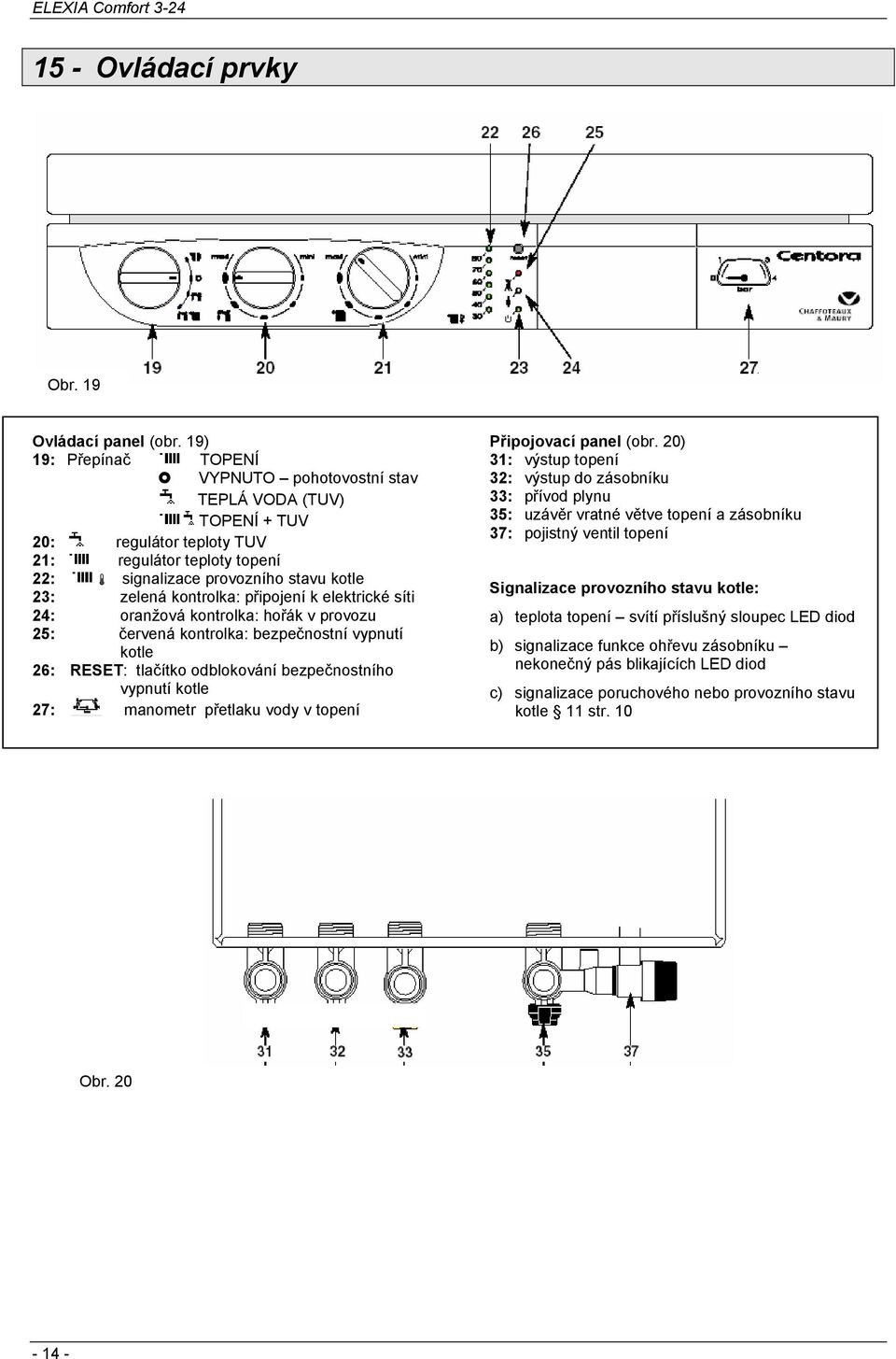 připojení k elektrické síti 24: oranžová kontrolka: hořák v provozu 25: červená kontrolka: bezpečnostní vypnutí kotle 26: RESET: tlačítko odblokování bezpečnostního vypnutí kotle 27: manometr