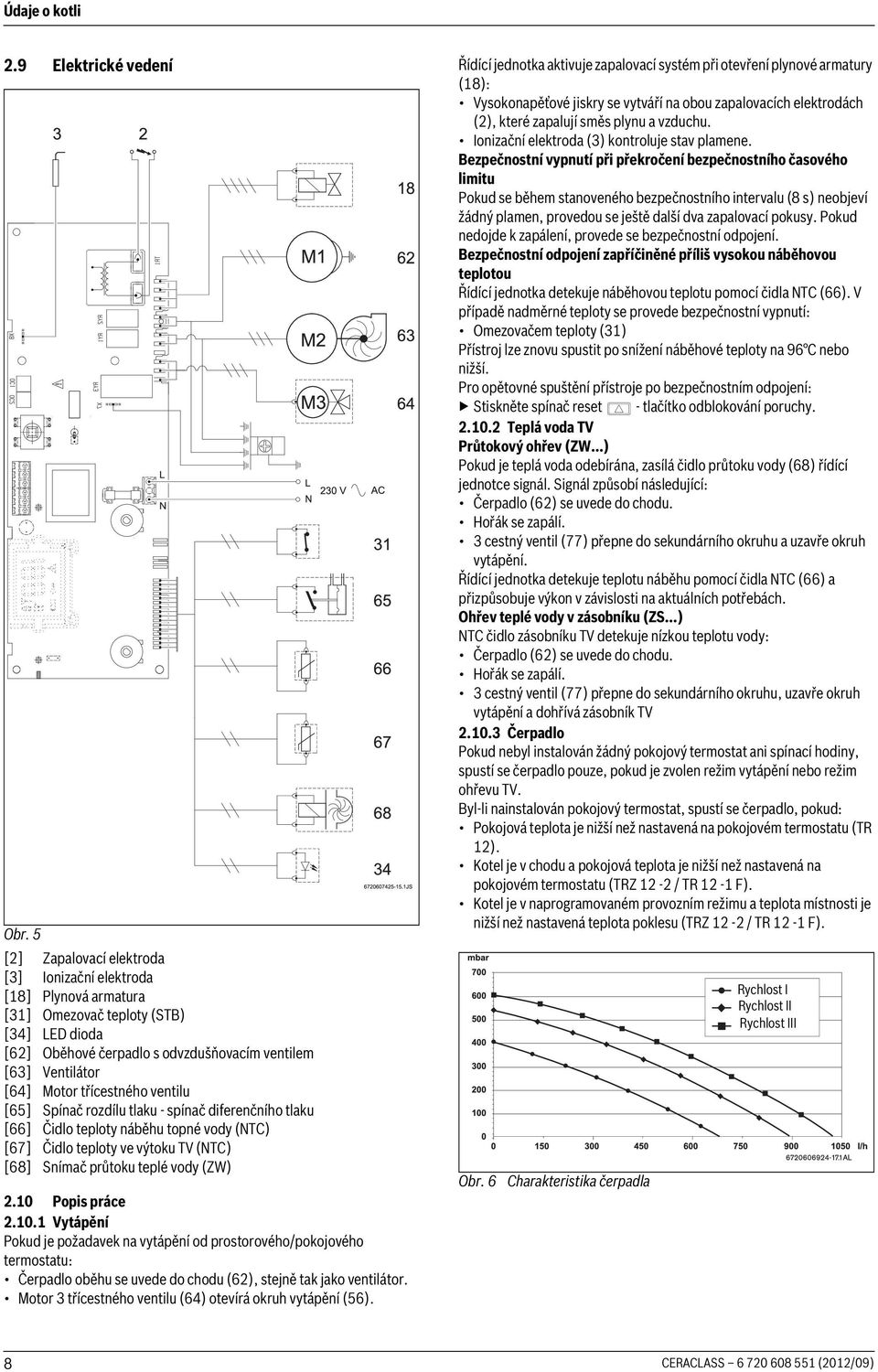 třícestného ventilu [65] Spínač rozdílu tlaku - spínač diferenčního tlaku [66] Čidlo teploty náběhu topné vody (NTC) [67] Čidlo teploty ve výtoku TV (NTC) [68] Snímač průtoku teplé vody (ZW) 2.