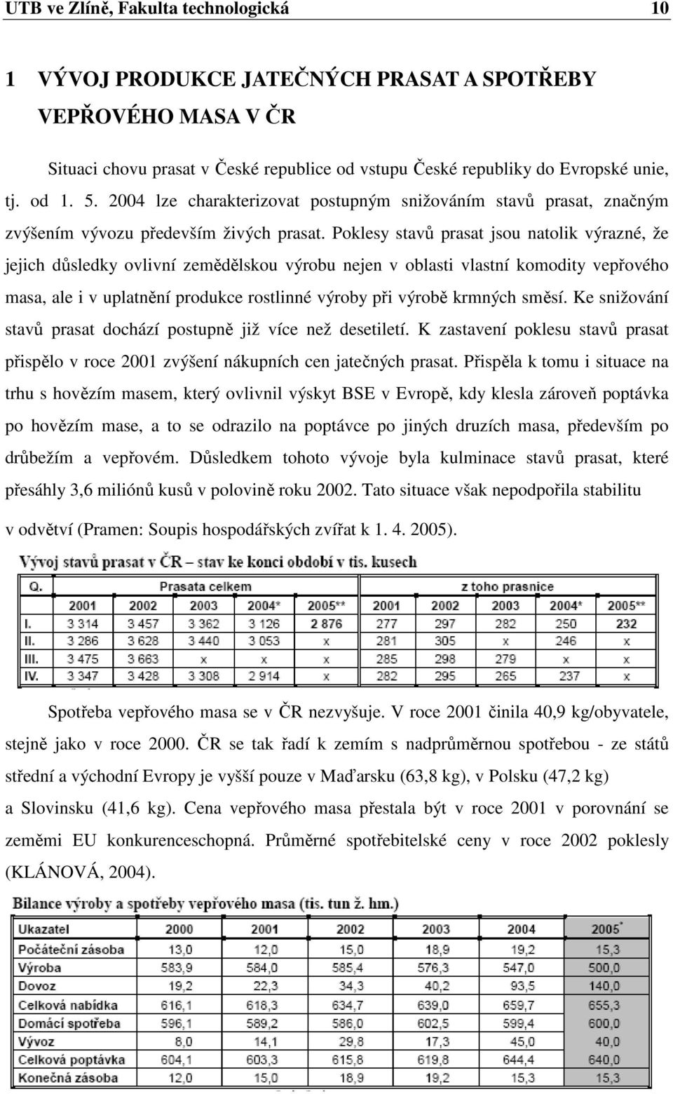 Poklesy stavů prasat jsou natolik výrazné, že jejich důsledky ovlivní zemědělskou výrobu nejen v oblasti vlastní komodity vepřového masa, ale i v uplatnění produkce rostlinné výroby při výrobě