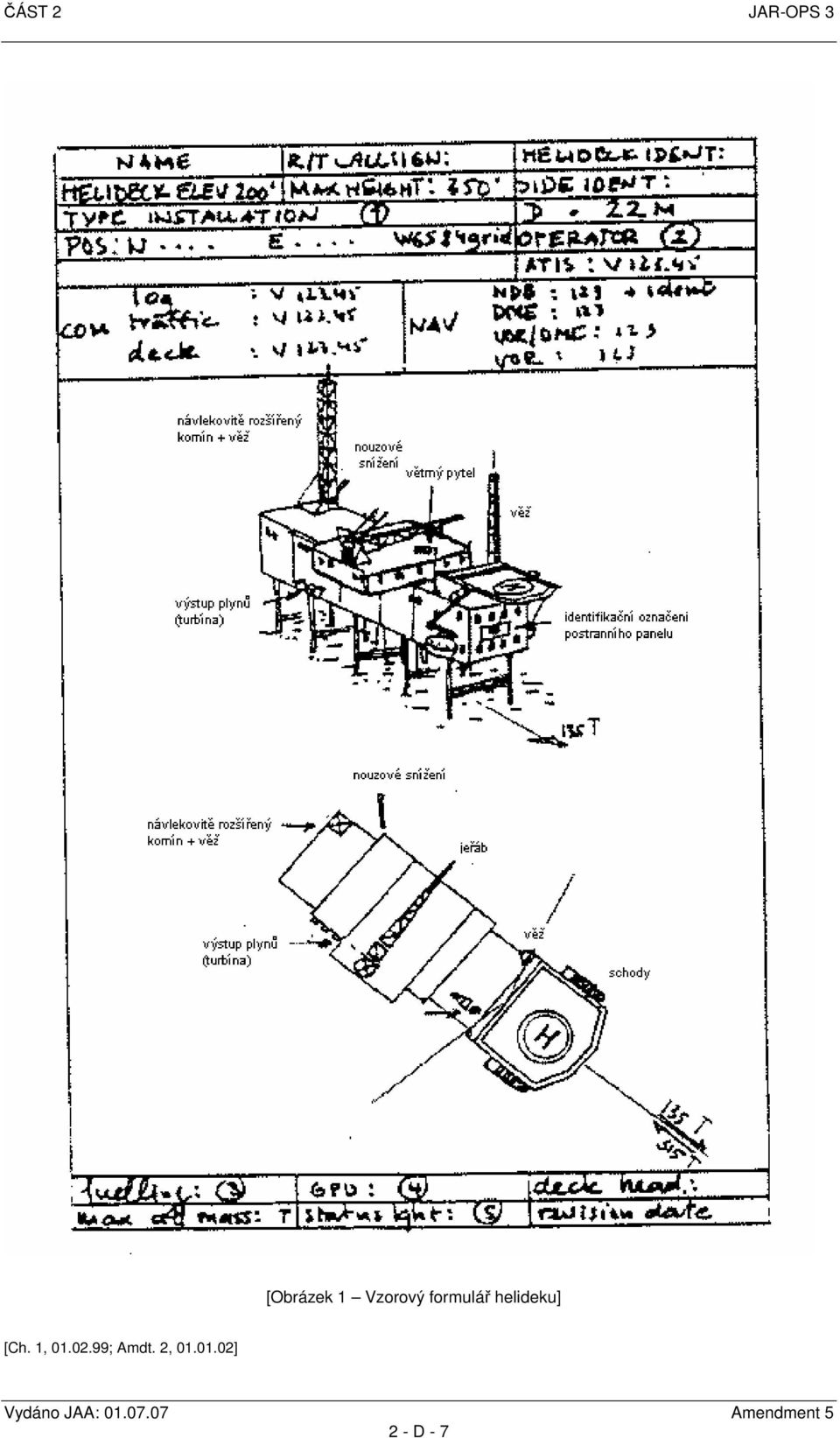 1, 01.02.99; Amdt. 2, 01.01.02] Vydáno JAA: 01.