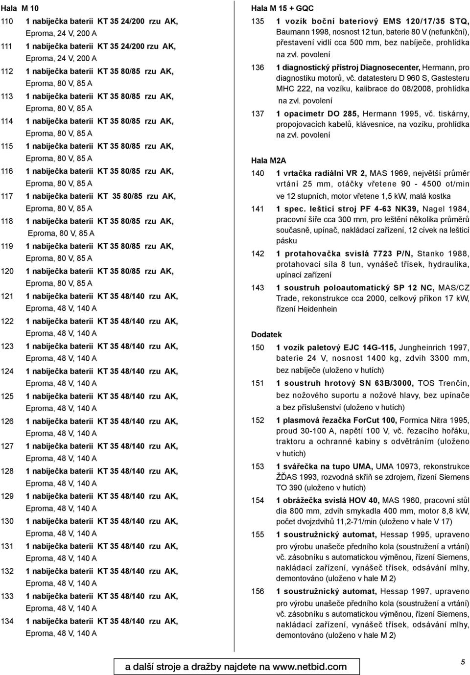 AK, 118 1 nabíječka baterii KT 35 80/85 rzu AK, 119 1 nabíječka baterii KT 35 80/85 rzu AK, 120 1 nabíječka baterii KT 35 80/85 rzu AK, 121 1 nabíječka baterii KT 35 48/140 rzu AK, 122 1 nabíječka