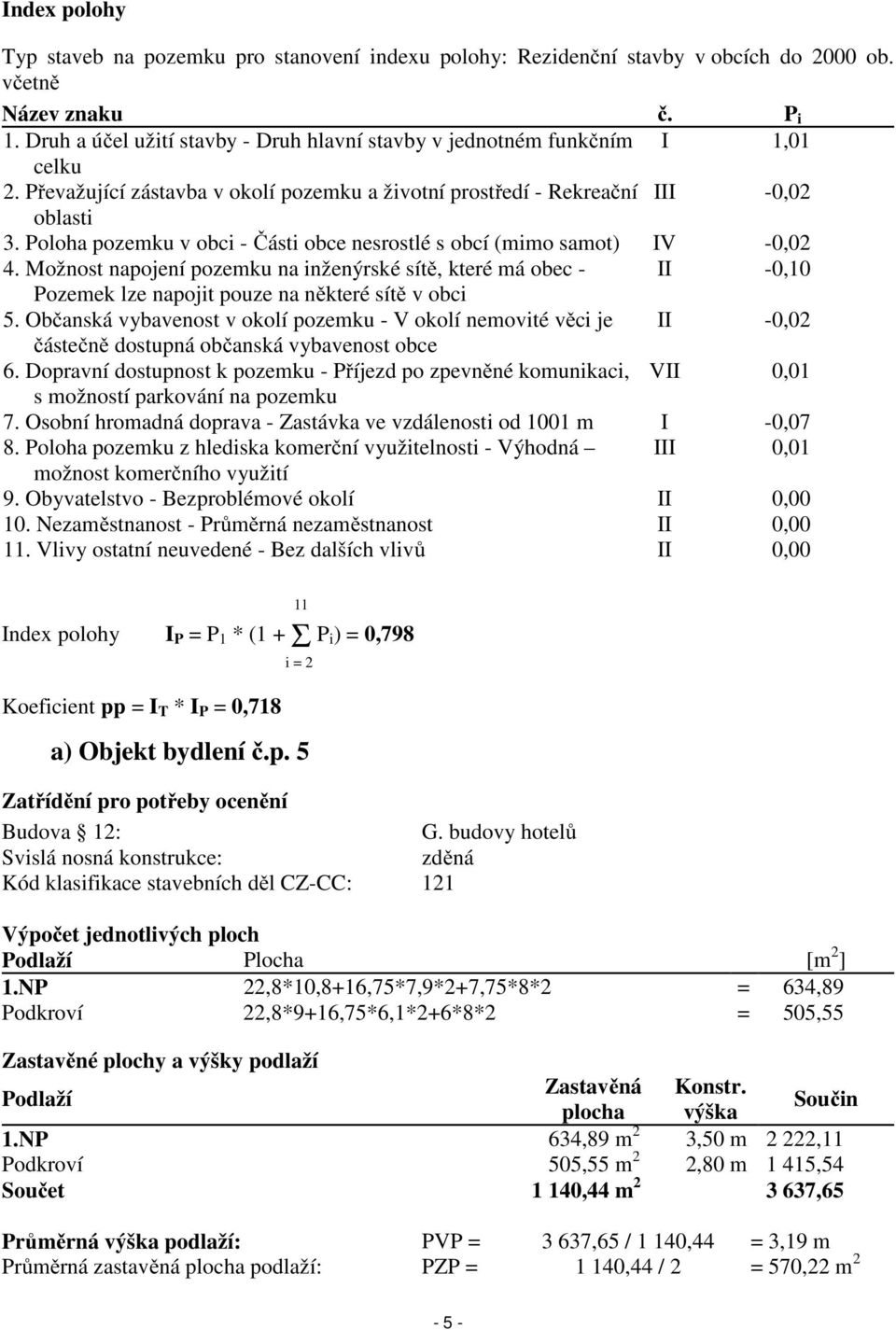 Poloha pozemku v obci - Části obce nesrostlé s obcí (mimo samot) IV -0,02 4. Možnost napojení pozemku na inženýrské sítě, které má obec - II -0,10 Pozemek lze napojit pouze na některé sítě v obci 5.