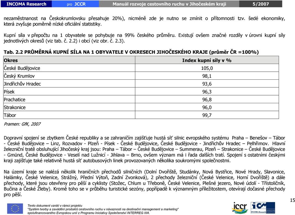 2) i obcí (viz obr. č. 2.