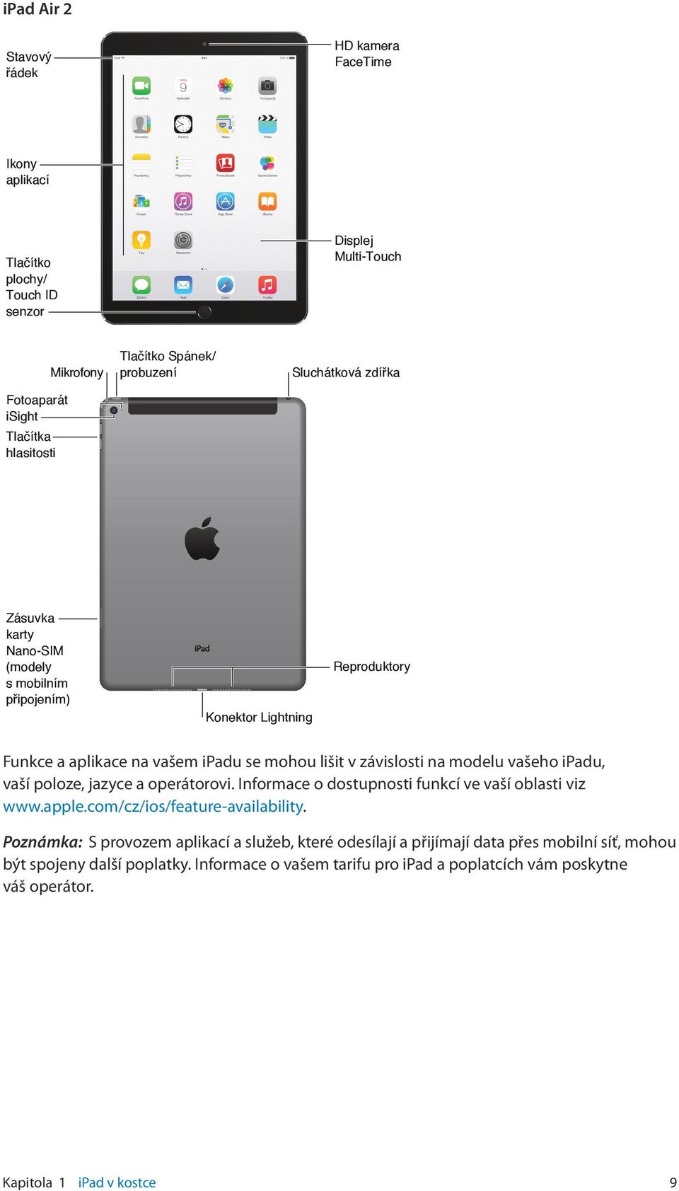 modelu vašeho ipadu, vaší poloze, jazyce a operátorovi. Informace o dostupnosti funkcí ve vaší oblasti viz www.apple.com/cz/ios/feature-availability.