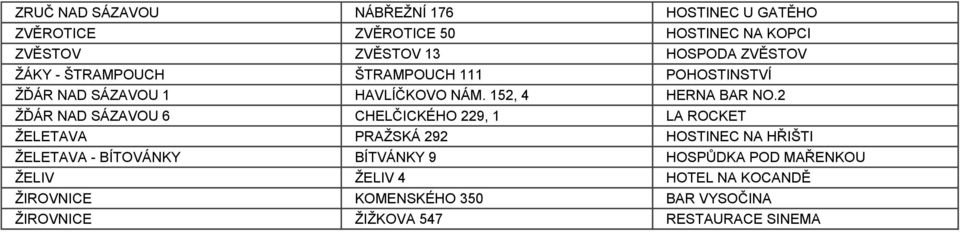 2 ŽĎÁR NAD SÁZAVOU 6 CHELČICKÉHO 229, 1 LA ROCKET ŽELETAVA PRAŽSKÁ 292 HOSTINEC NA HŘIŠTI ŽELETAVA - BÍTOVÁNKY BÍTVÁNKY