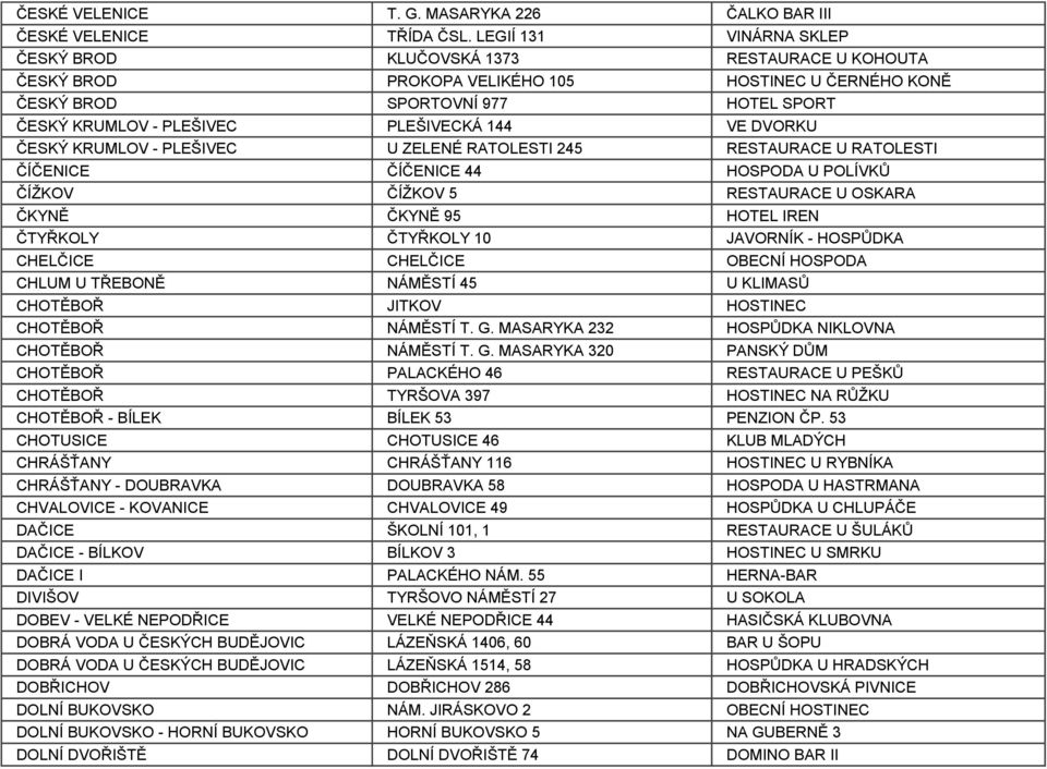 144 VE DVORKU ČESKÝ KRUMLOV - PLEŠIVEC U ZELENÉ RATOLESTI 245 RESTAURACE U RATOLESTI ČÍČENICE ČÍČENICE 44 HOSPODA U POLÍVKŮ ČÍŽKOV ČÍŽKOV 5 RESTAURACE U OSKARA ČKYNĚ ČKYNĚ 95 HOTEL IREN ČTYŘKOLY