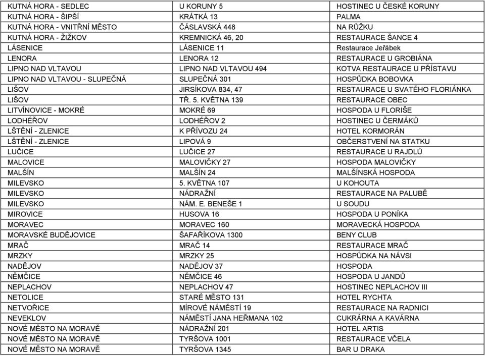 BOBOVKA LIŠOV JIRSÍKOVA 834, 47 RESTAURACE U SVATÉHO FLORIÁNKA LIŠOV TŘ. 5.