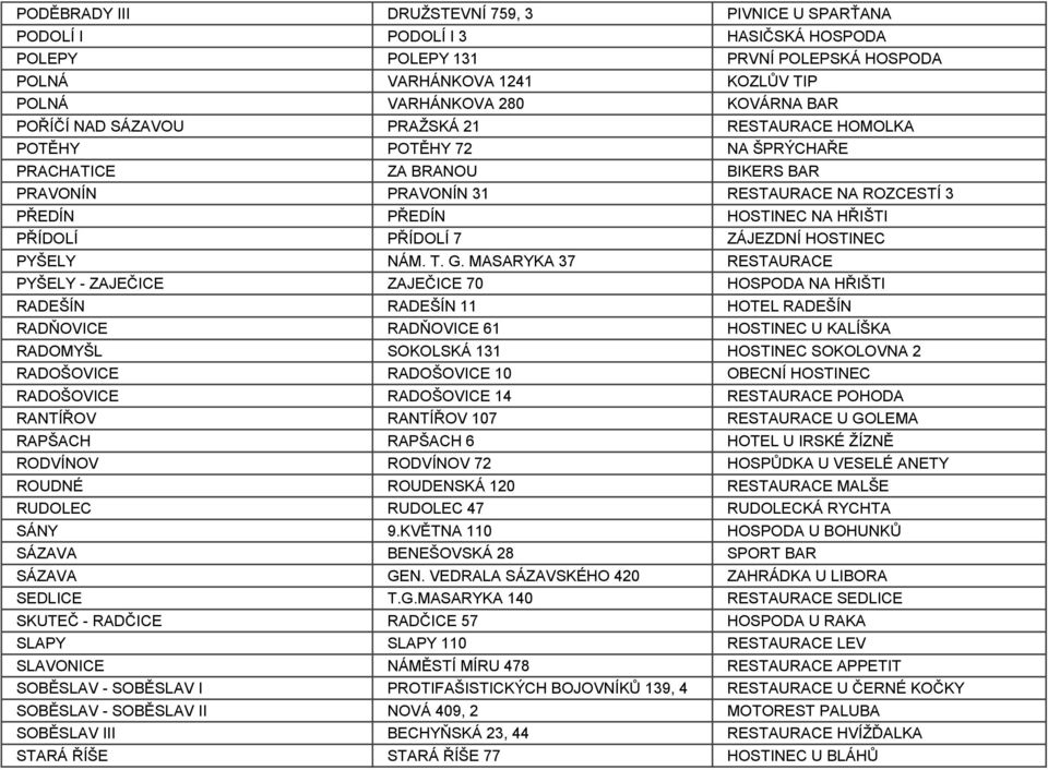 PŘÍDOLÍ 7 ZÁJEZDNÍ HOSTINEC PYŠELY NÁM. T. G.