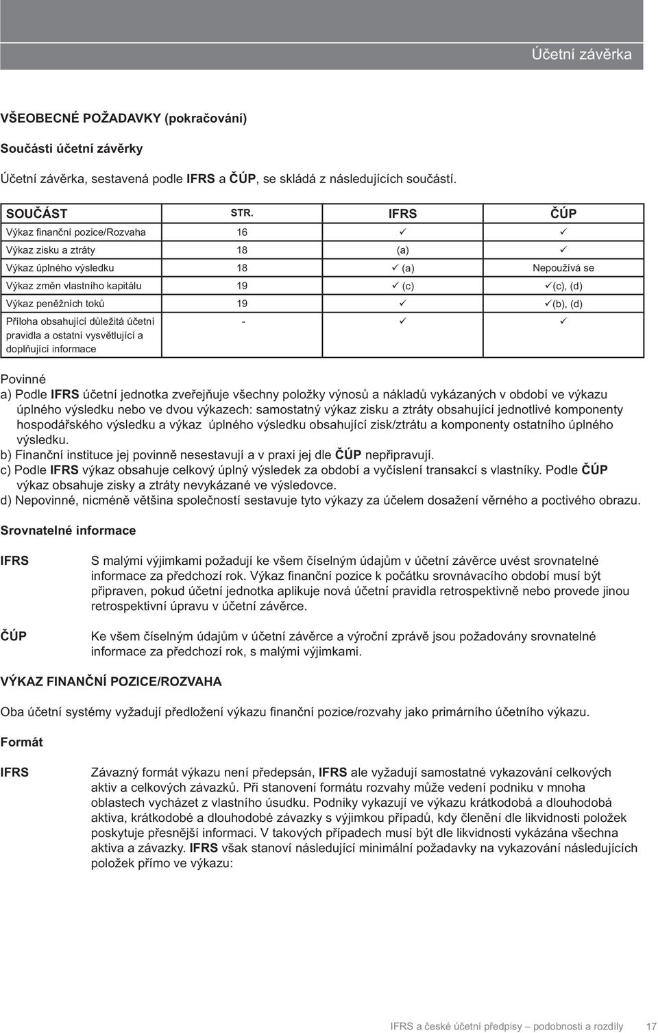 obsahující důležitá účetní pravidla a ostatní vysvětlující a doplňující informace - Povinné a) Podle účetní jednotka zveřejňuje všechny položky výnosů a nákladů vykázaných v období ve výkazu úplného